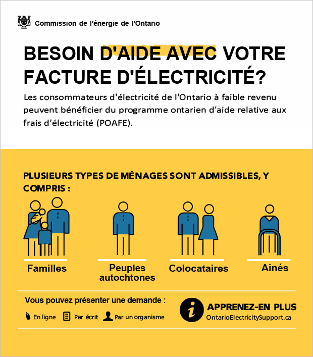 OESP Infographic
