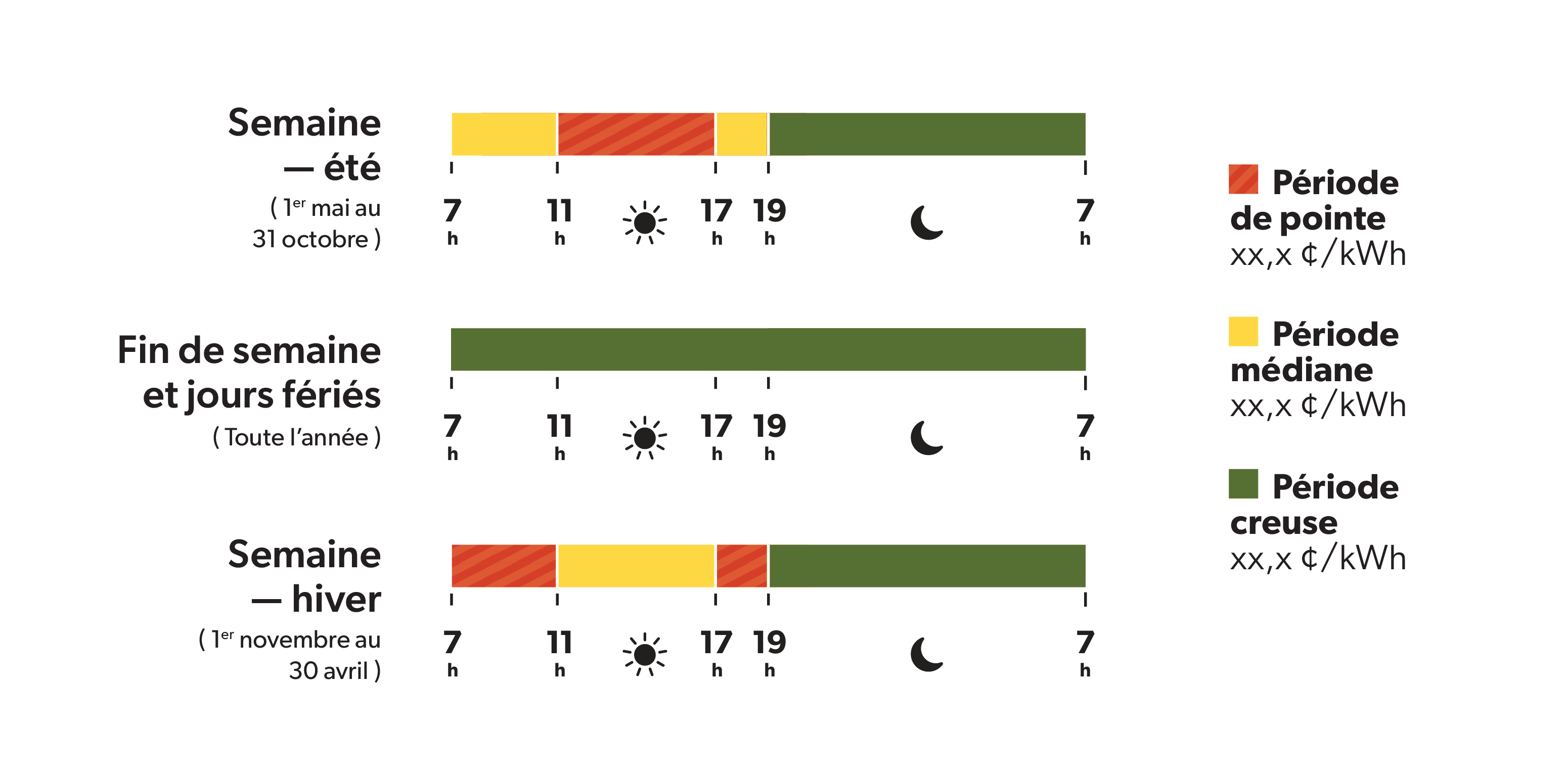 time-of-use graphic