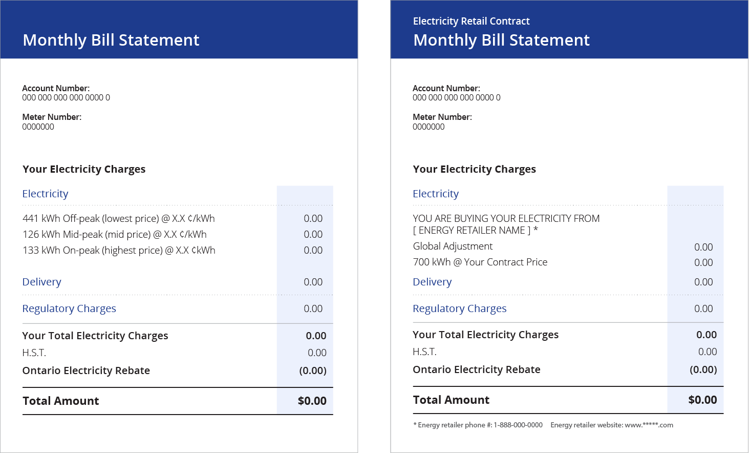 electricity bill