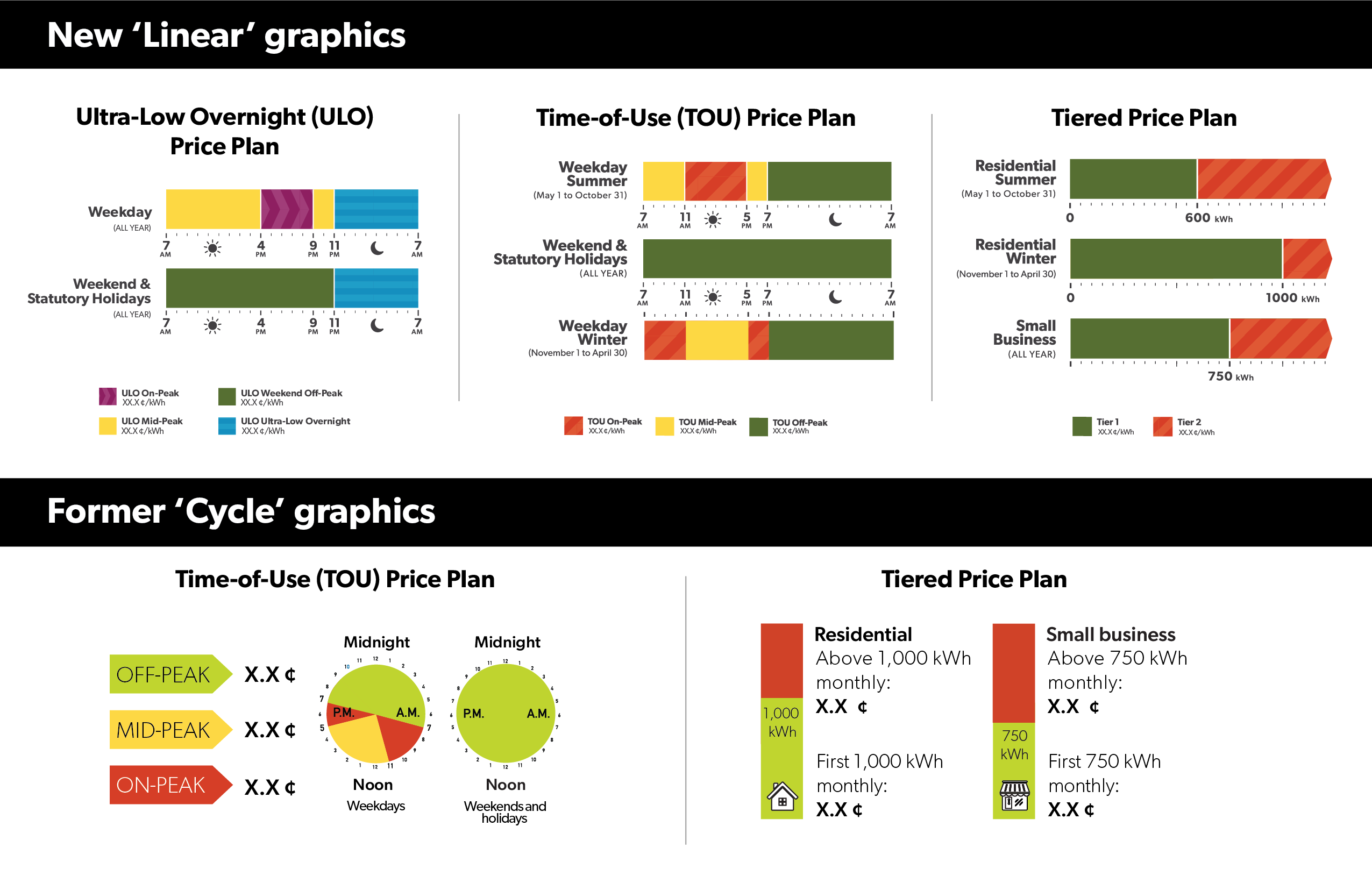 old RPP graphics vs. new RPP graphics