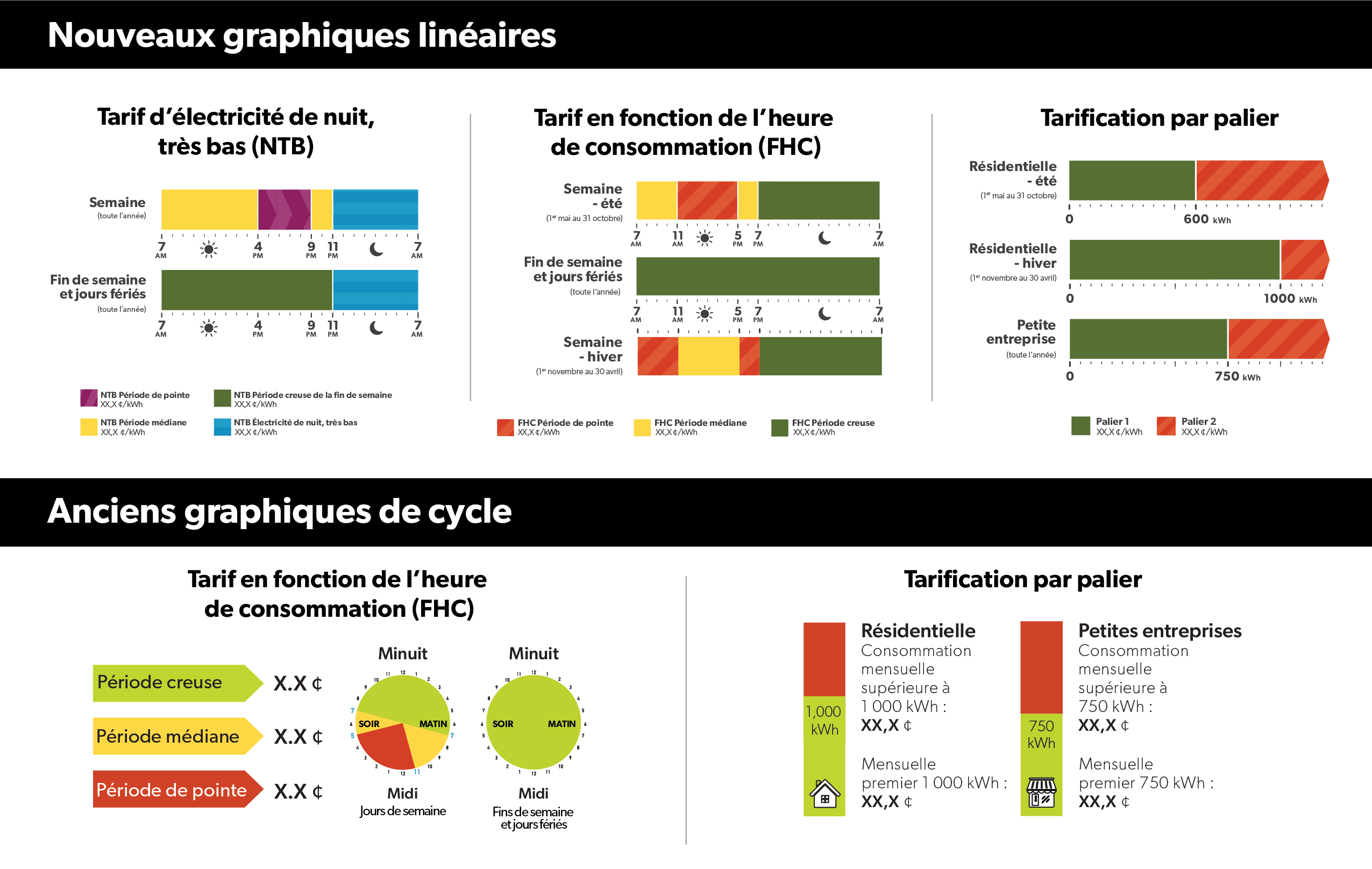 old RPP graphics vs. new RPP graphics