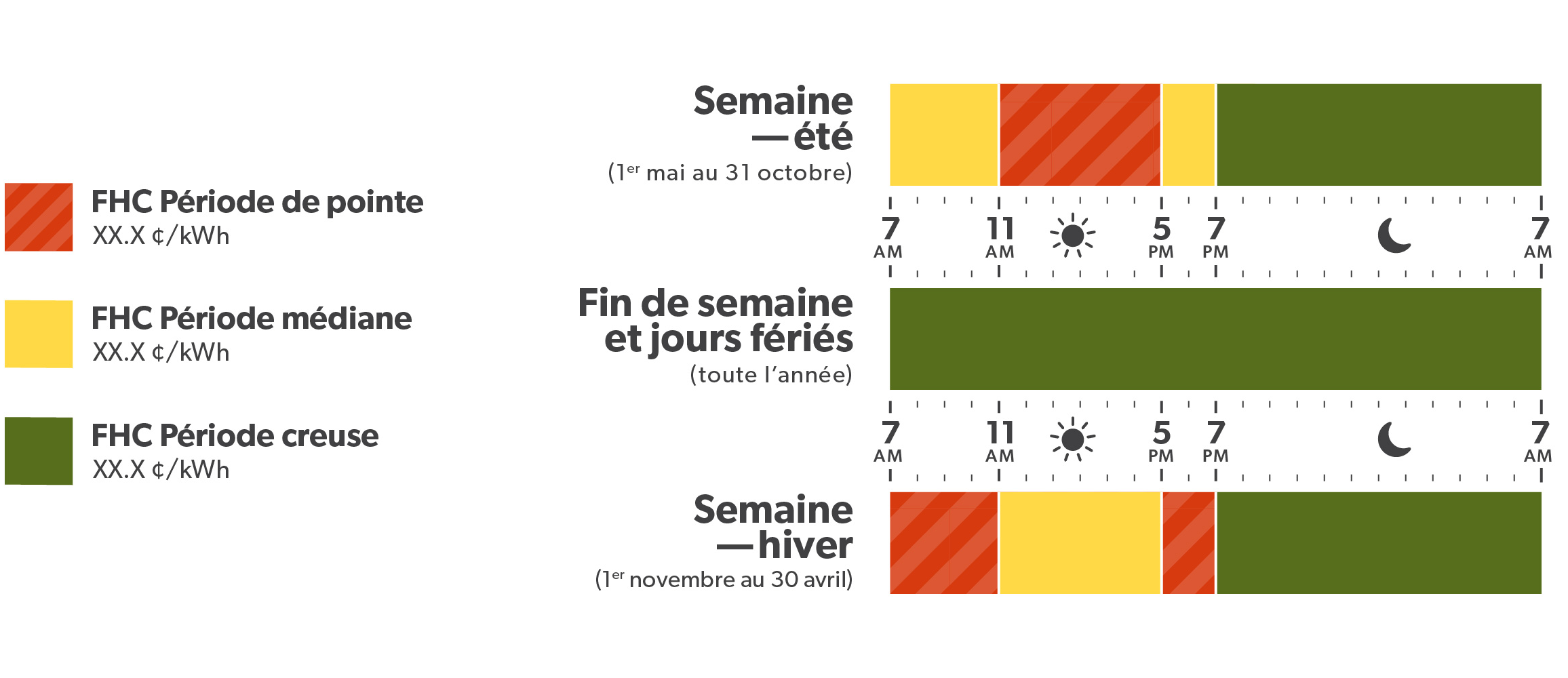 ✨Tarif Laveur de Vitres : Calcul, Tarif global & Taux horaire