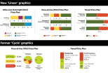 RPP graphics