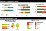 RPP graphics